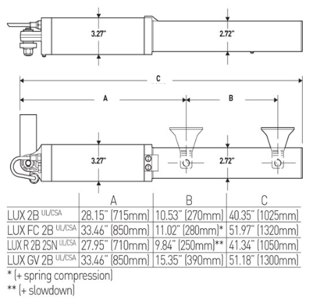 BFT Lux Hydraulic Gate Operators