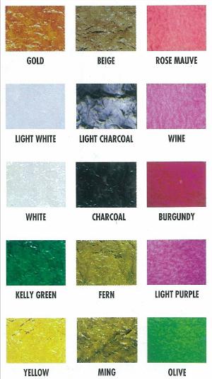 Security Privacy Panels