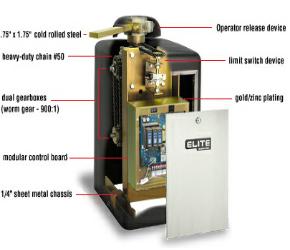 Swing Gate Opener,Elite Gate Opener,CSW 200,Elite Operator,High Traffic Gate Opener