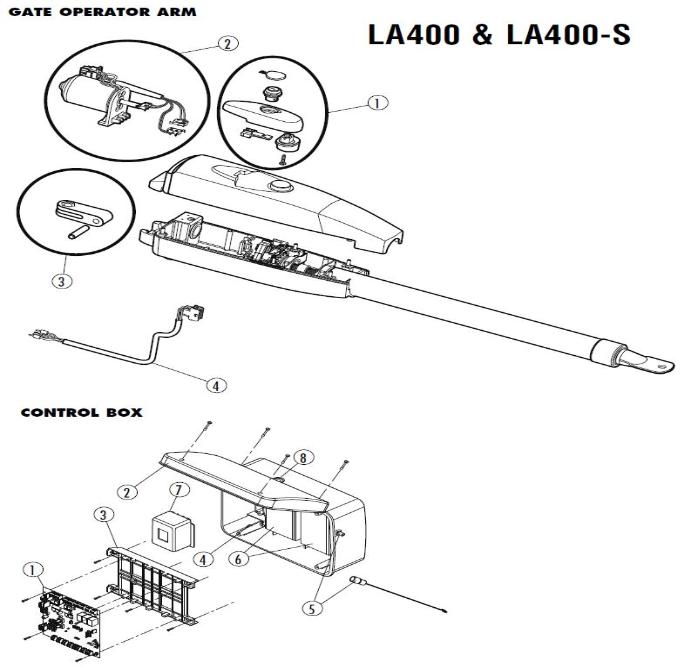 Parts For Gate Opener at Gustavo Kaye blog