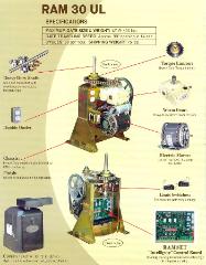 Click to enlarge RamSet Gate Opener Specification for 30UL