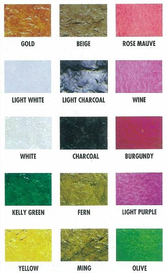 Security Privacy Panels