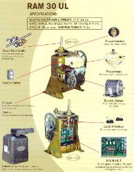 Specs of Ramset 30 for Residential Swing Opener for Gates up to 12 foot wide and 400 lbs